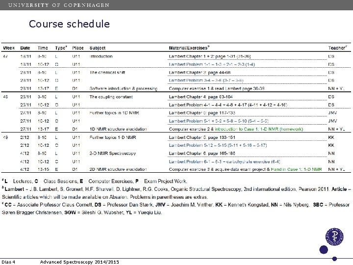 Course schedule Dias 4 Advanced Spectroscopy 2014/2015 