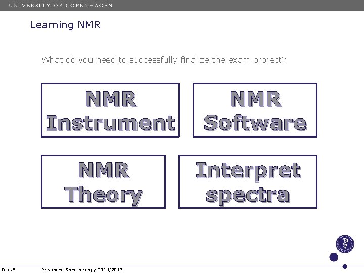 Learning NMR What do you need to successfully finalize the exam project? NMR Instrument Learning NMR What do you need to successfully finalize the exam project? NMR Instrument