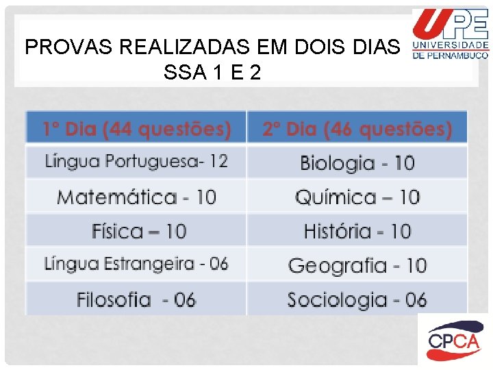PROVAS REALIZADAS EM DOIS DIAS SSA 1 E 2 