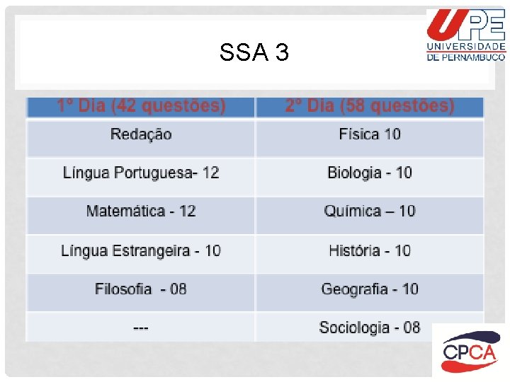 SSA 3 