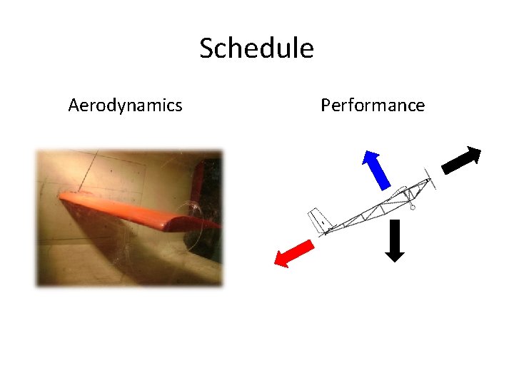 Schedule Aerodynamics Performance 