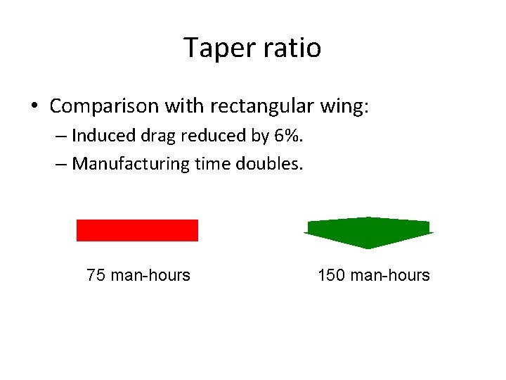 Taper ratio • Comparison with rectangular wing: – Induced drag reduced by 6%. –