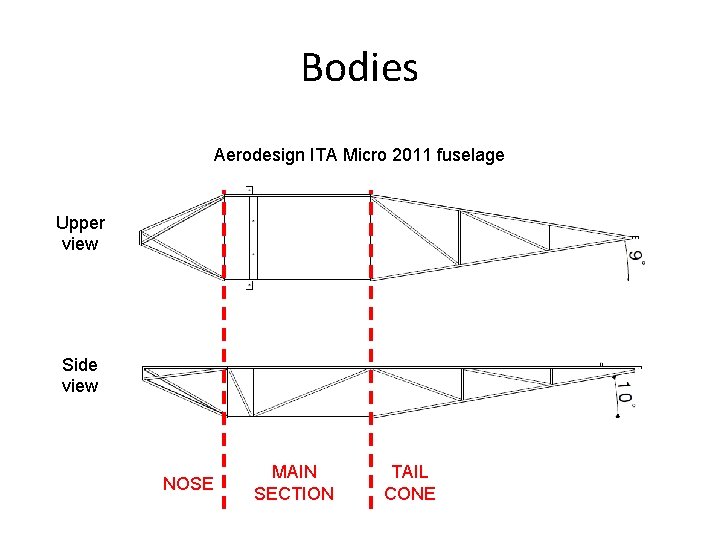 Bodies Aerodesign ITA Micro 2011 fuselage Upper view Side view NOSE MAIN SECTION TAIL