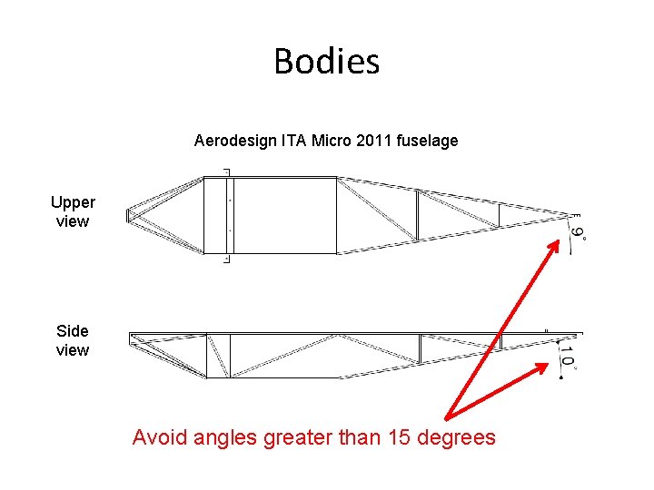 Bodies Aerodesign ITA Micro 2011 fuselage Upper view Side view Avoid angles greater than