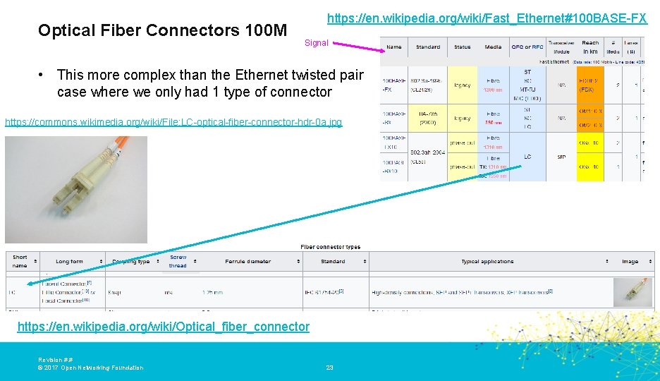 Optical Fiber Connectors 100 M https: //en. wikipedia. org/wiki/Fast_Ethernet#100 BASE-FX Signal • This more