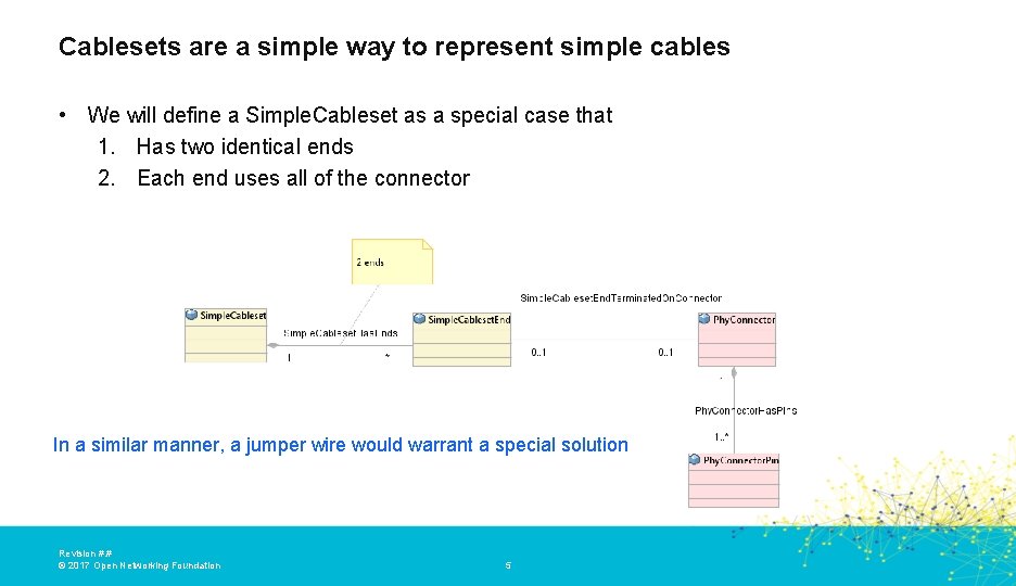 Cablesets are a simple way to represent simple cables • We will define a