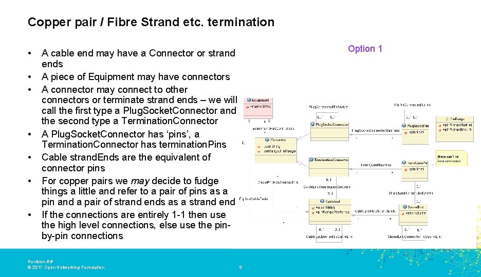 Copper pair / Fibre Strand etc. termination • • Option 1 A cable end
