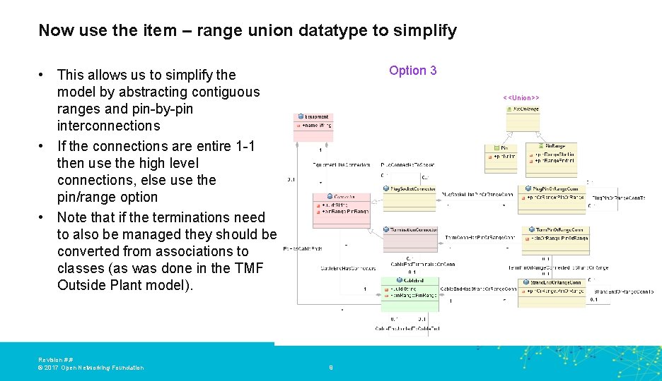 Now use the item – range union datatype to simplify Option 3 • This