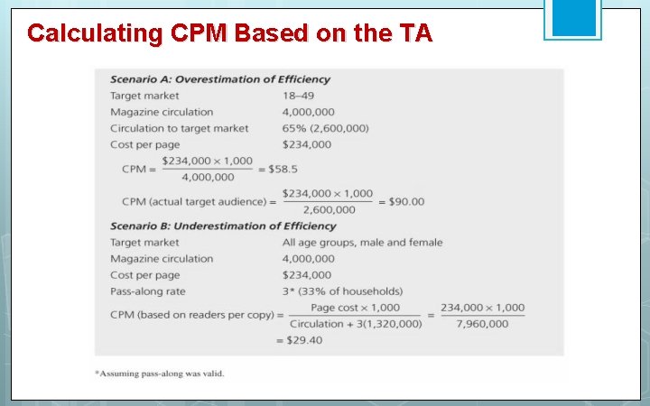 Calculating CPM Based on the TA 
