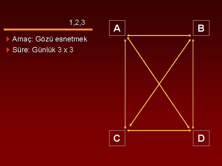 1, 2, 3 A B C D 4 Amaç: Gözü esnetmek 4 Süre: Günlük