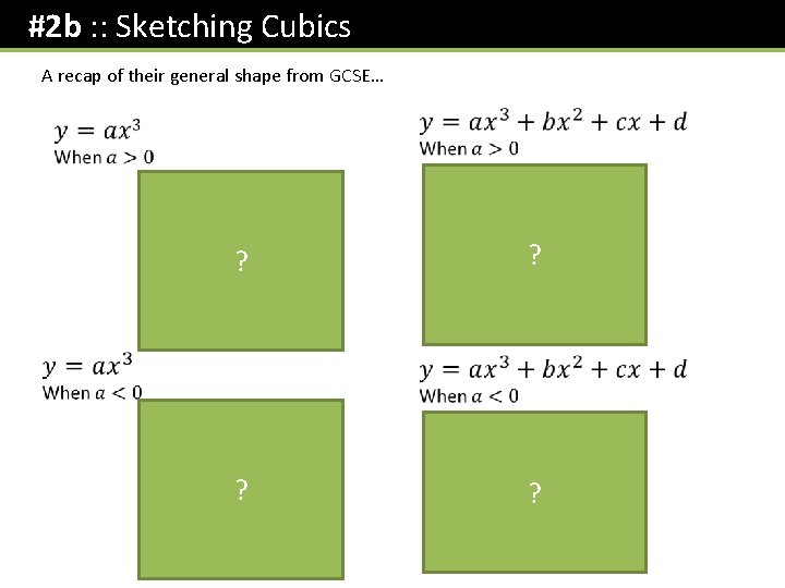 #2 b : : Sketching Cubics A recap of their general shape from GCSE…