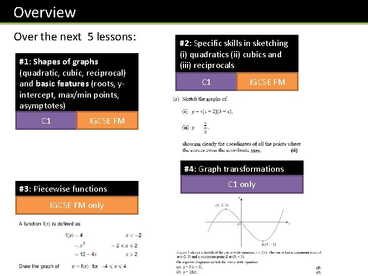 Overview Over the next 5 lessons: #1: Shapes of graphs (quadratic, cubic, reciprocal) and