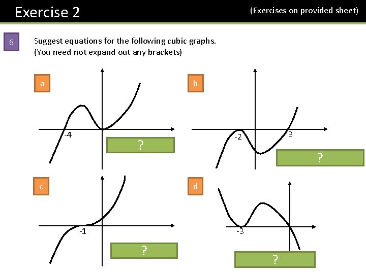  Exercise 2 6 (Exercises on provided sheet) Suggest equations for the following cubic