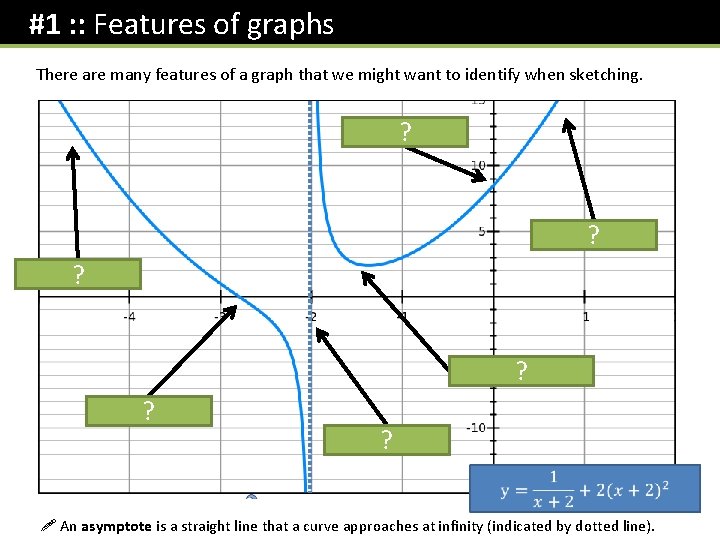  #1 : : Features of graphs There are many features of a graph