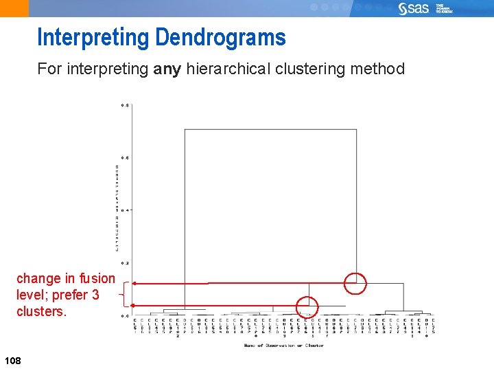 Interpreting Dendrograms For interpreting any hierarchical clustering method change in fusion level; prefer 3