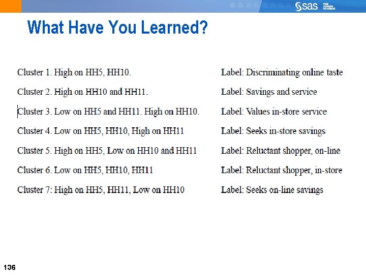 What Have You Learned? 136 