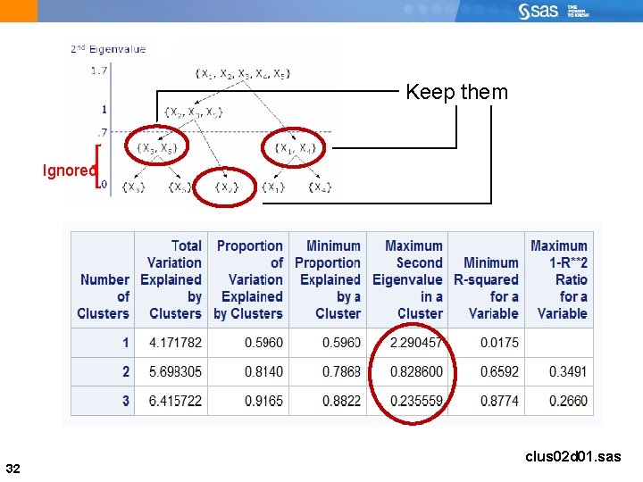 32 Keep them Ignored 32 clus 02 d 01. sas 