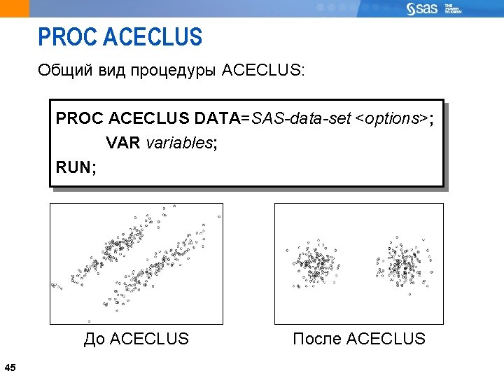 45 PROC ACECLUS Общий вид процедуры ACECLUS: ACECLUS DATA=SAS-data-set <options>; PROC VAR variables; RUN;
