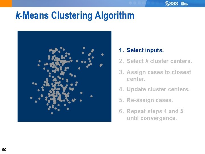 k-Means Clustering Algorithm 1. Select inputs. 2. Select k cluster centers. 3. Assign cases