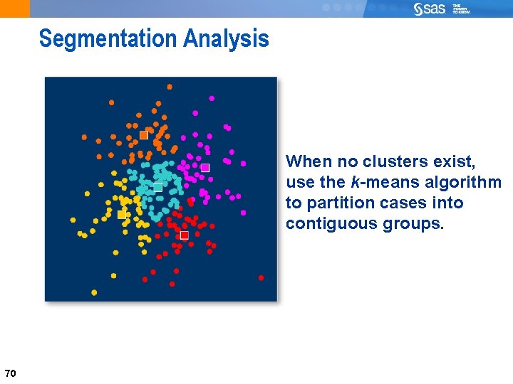 Segmentation Analysis When no clusters exist, use the k-means algorithm to partition cases into