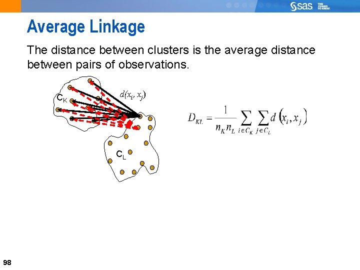 98 Average Linkage The distance between clusters is the average distance between pairs of