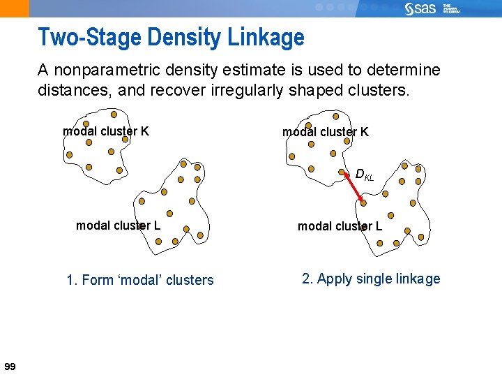 99 Two-Stage Density Linkage A nonparametric density estimate is used to determine distances, and