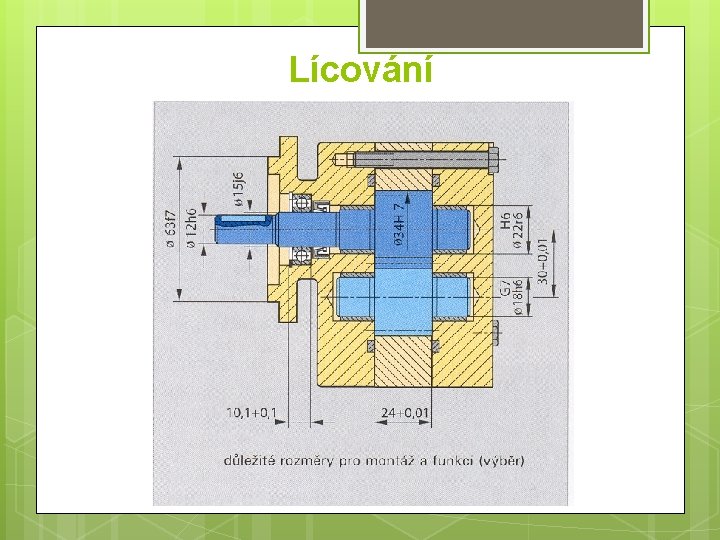 Lícování 