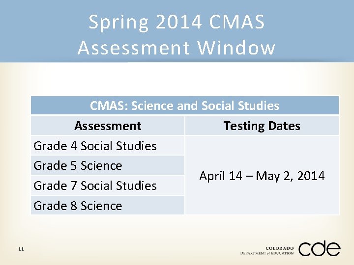 Spring 2014 CMAS Assessment Window CMAS: Science and Social Studies Assessment Testing Dates Grade