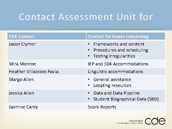 Contact Assessment Unit for CDE Contact for issues concerning Jason Clymer • Frameworks and