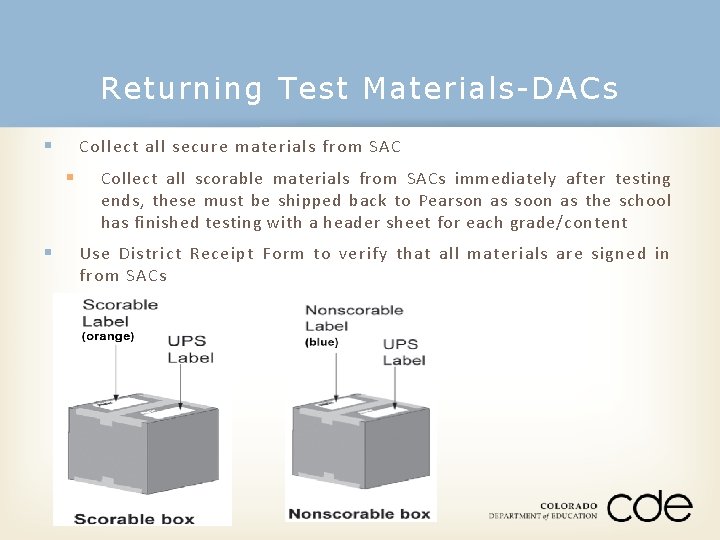 Returning Test Materials-DACs § Collect all secure materials from SAC § § Collect all