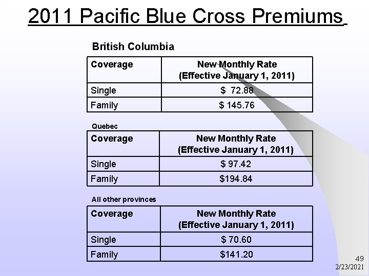 2011 Pacific Blue Cross Premiums British Columbia Coverage New Monthly Rate (Effective January 1,