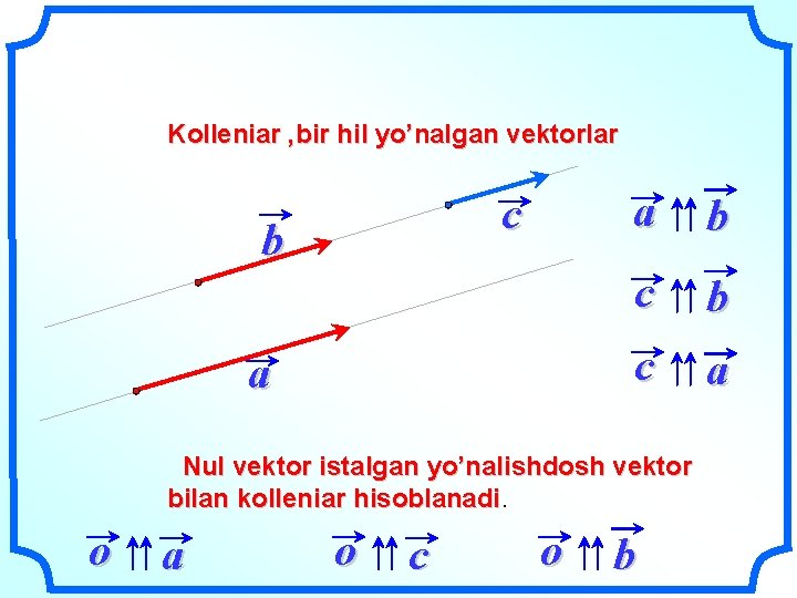 Kolleniar , bir hil yo’nalgan vektorlar c b a a b c a Nul