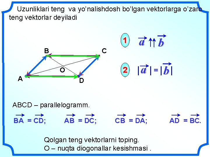 Uzunliklari teng va yo’nalishdosh bo’lgan vektorlarga o’zaro teng vektorlar deyiladi В a 2 a