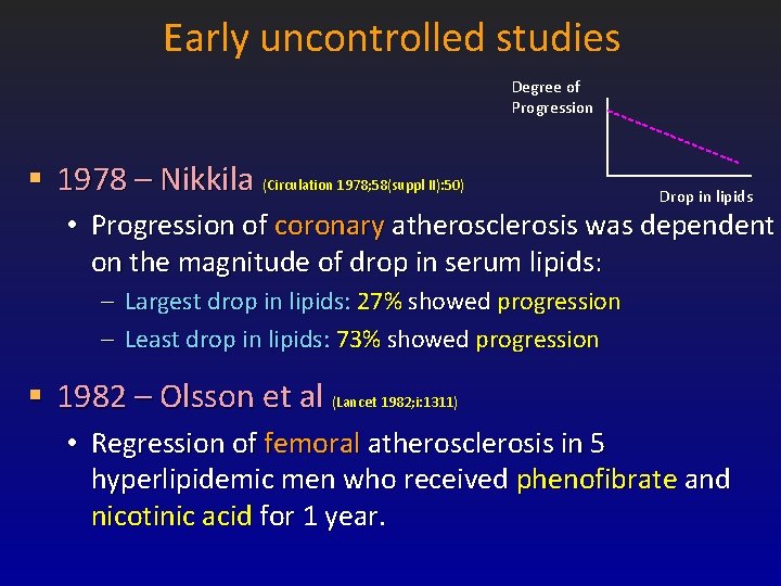Early uncontrolled studies Degree of Progression § 1978 – Nikkila (Circulation 1978; 58(suppl II): Early uncontrolled studies Degree of Progression § 1978 – Nikkila (Circulation 1978; 58(suppl II):