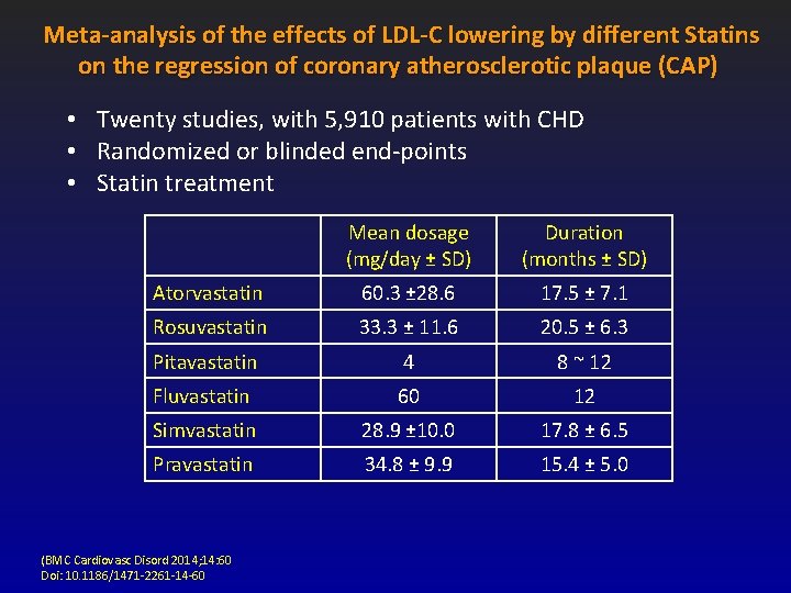 Meta-analysis of the effects of LDL-C lowering by different Statins on the regression of Meta-analysis of the effects of LDL-C lowering by different Statins on the regression of