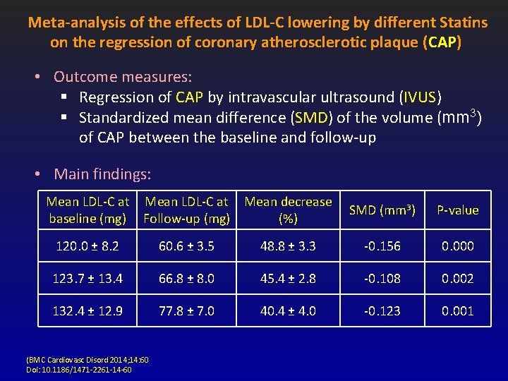 Meta-analysis of the effects of LDL-C lowering by different Statins on the regression of Meta-analysis of the effects of LDL-C lowering by different Statins on the regression of