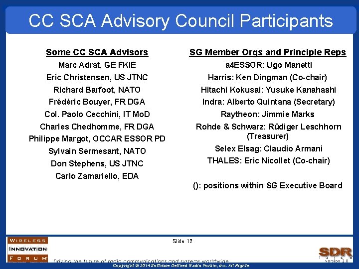 CC SCA Advisory Council Participants Some CC SCA Advisors SG Member Orgs and Principle CC SCA Advisory Council Participants Some CC SCA Advisors SG Member Orgs and Principle