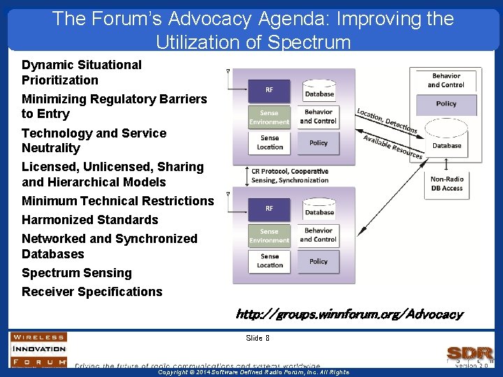 The Forum’s Advocacy Agenda: Improving the Utilization of Spectrum Dynamic Situational Prioritization Minimizing Regulatory The Forum’s Advocacy Agenda: Improving the Utilization of Spectrum Dynamic Situational Prioritization Minimizing Regulatory