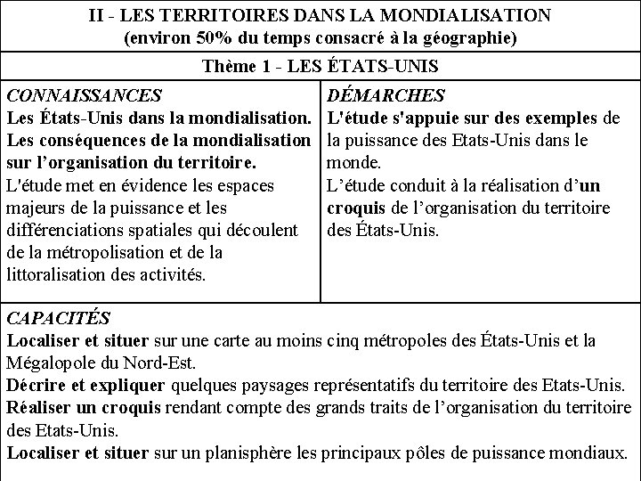 II - LES TERRITOIRES DANS LA MONDIALISATION (environ 50% du temps consacré à la