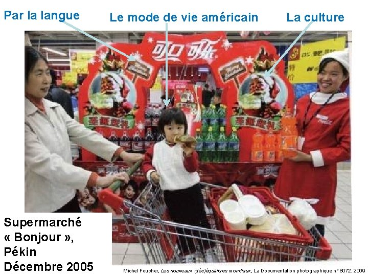 Par la langue Supermarché « Bonjour » , Pékin Décembre 2005 Le mode de