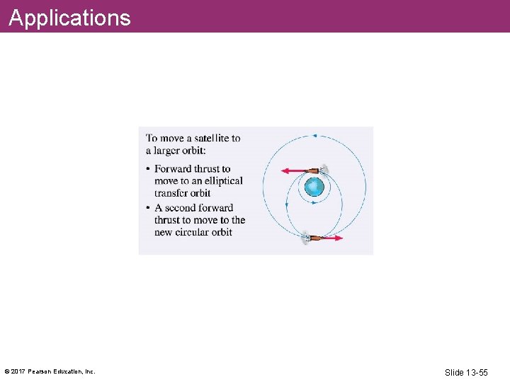 Applications © 2017 Pearson Education, Inc. Slide 13 -55 