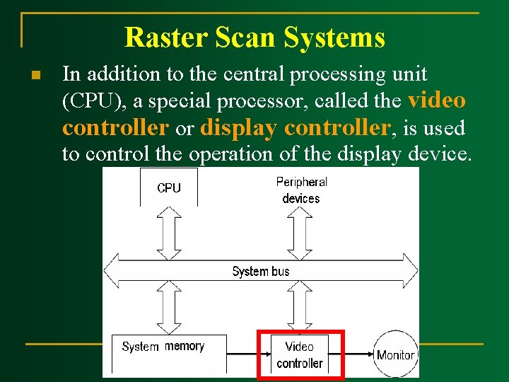 Raster Scan Systems n In addition to the central processing unit (CPU), a special