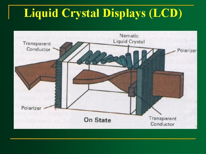 Liquid Crystal Displays (LCD) 