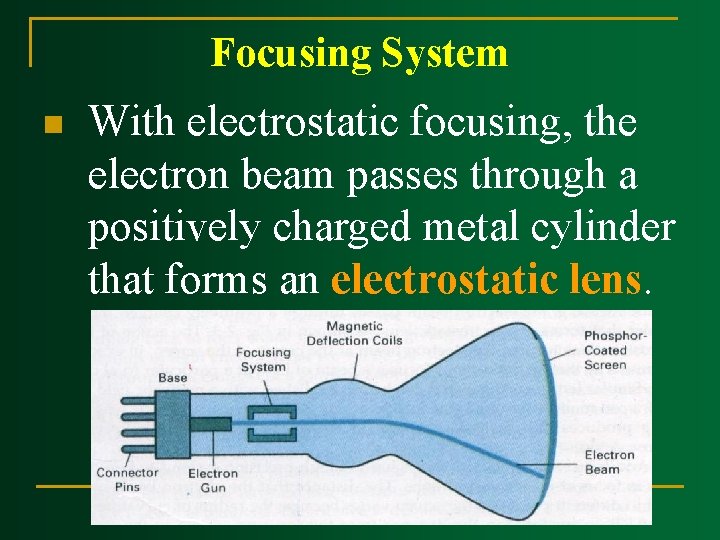Focusing System n With electrostatic focusing, the electron beam passes through a positively charged