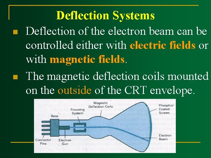 n n Deflection Systems Deflection of the electron beam can be controlled either with