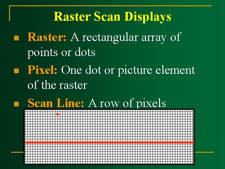 Raster Scan Displays n n n Raster: A rectangular array of points or dots