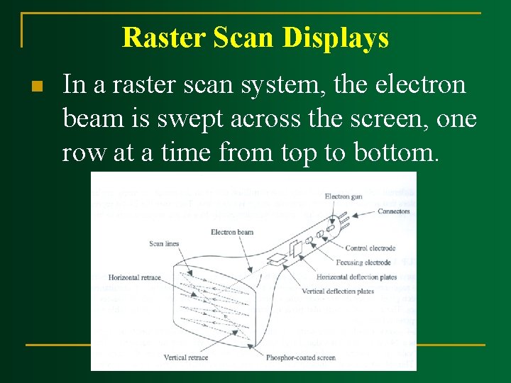 Raster Scan Displays n In a raster scan system, the electron beam is swept