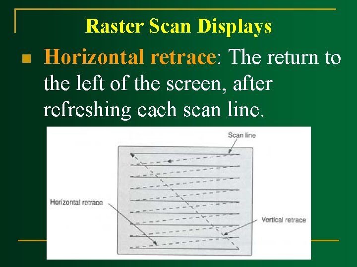 n Raster Scan Displays Horizontal retrace: The return to the left of the screen,