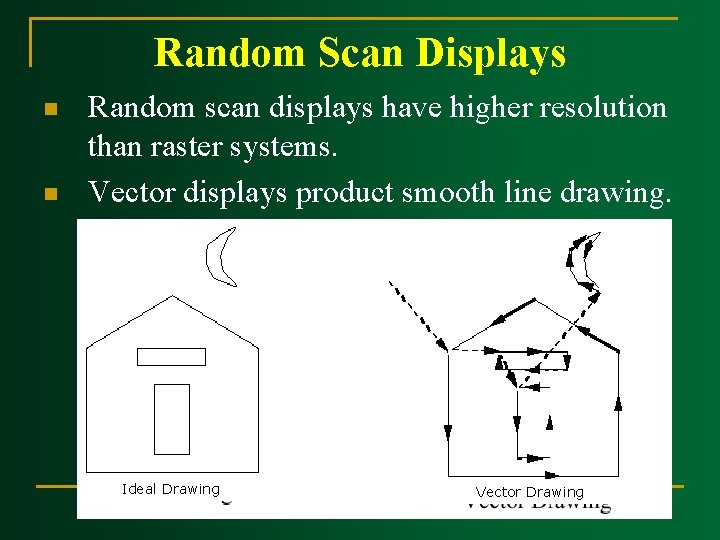 Random Scan Displays n n Random scan displays have higher resolution than raster systems.