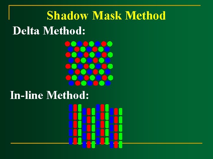 Shadow Mask Method Delta Method: In-line Method: 